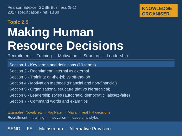 Edexcel GCSE Business | 2.5 Making Human Resource Decisions | Knowledge Organiser | SEND
