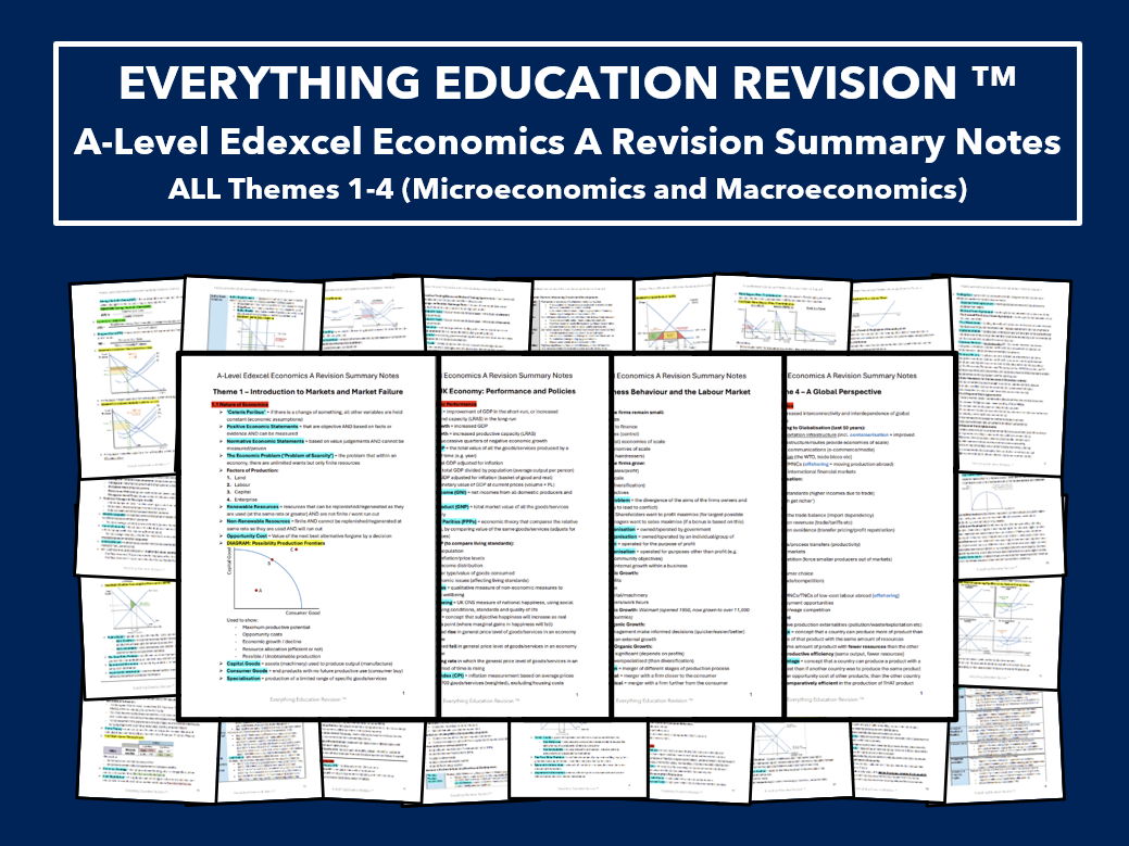 *RESOURCE BUNDLE* A-Level Edexcel Economics A Summary Notes for All Themes 1-4 (Microeconomics and Macroeconomics)