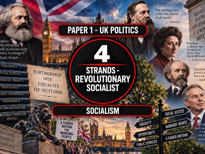 4 Core Ideologies - Socialism - Strands - Revolutionary Socialist