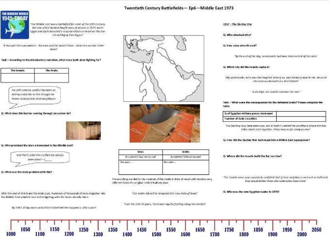 BBC Twentieth Century Battlefields - Ep6 - Middle East 73 - Worksheet to support the BBC Documentary