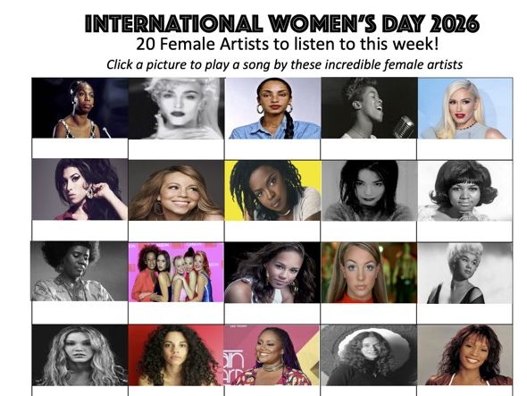 International Womens day Resource
