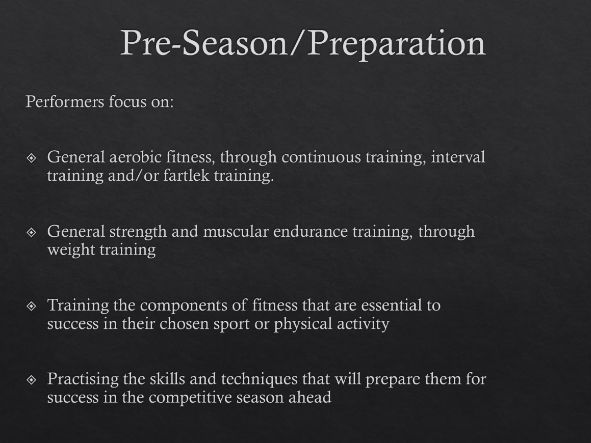 GCSE PE Training Seasons