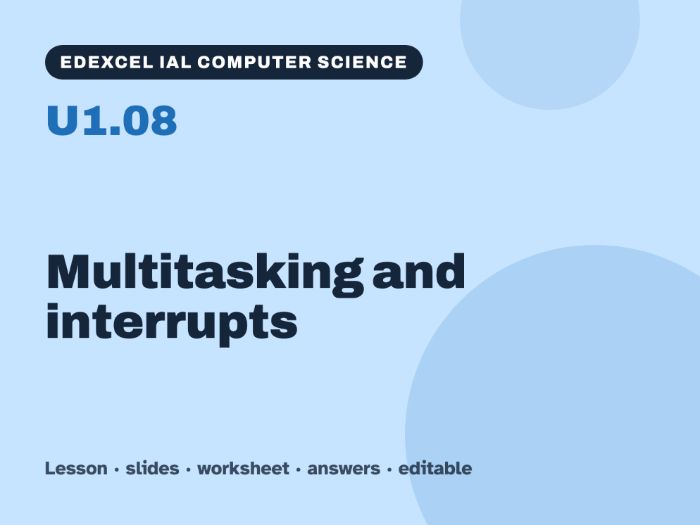 Edexcel IAL Computer Science – U1.08 Multitasking and interrupts – Lesson & Worksheet