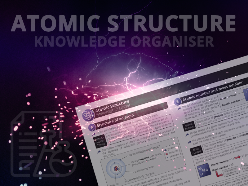 Atomic Structure - Knowledge Organiser