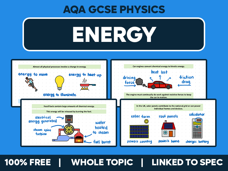 GCSE AQA Physics Lessons - Energy - Whole Topic Pack