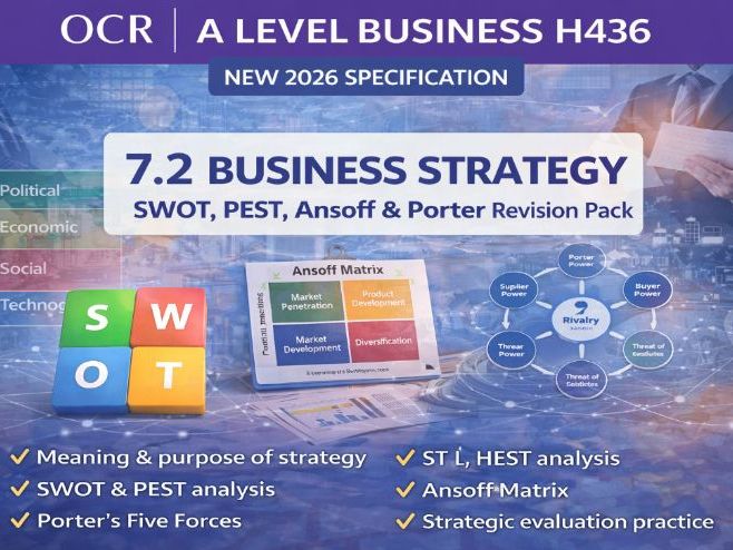 NEW 2026 OCR A Level Business H436 – 7.2 Business Strategy | SWOT, PEST, Ansoff & Porter