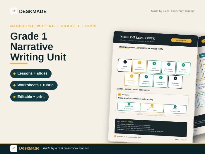 Grade 1 Narrative Writing Unit | 12 Lessons | Mini-Book | CCSS W.1.3