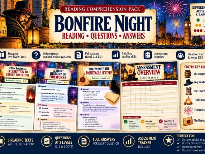Bonfire Night Reading Comprehension Pack | Gunpowder Plot & Guy Fawkes