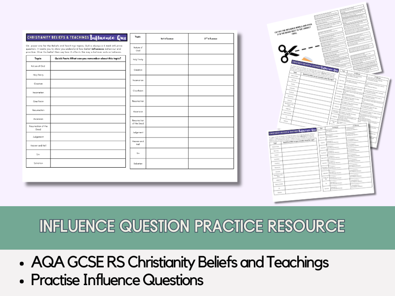 AQA GCSE Religious Studies: Christianity Beliefs and Teachings – Influence Question Practice