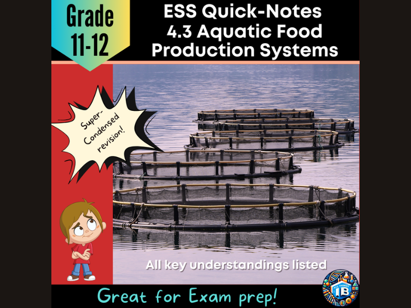 IB DP ESS 4.3: Aquatic Food Systems Condensed Revision Outline 2026