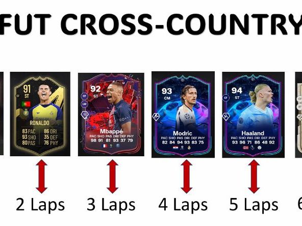 Fifa Ultimate Team Cross-Country