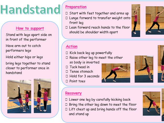 Handstand Reciprocal Card