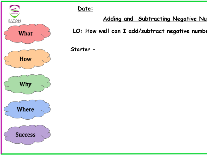 Primary - Adding and Subtracting Negative Numbers