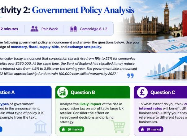 A Level Business - 6.1.2 Economic (external influences)