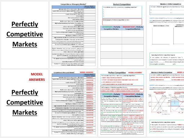 Perfect Competition & Monopolistic Competition Work Booklet A-Level (Edexcel & AQA)