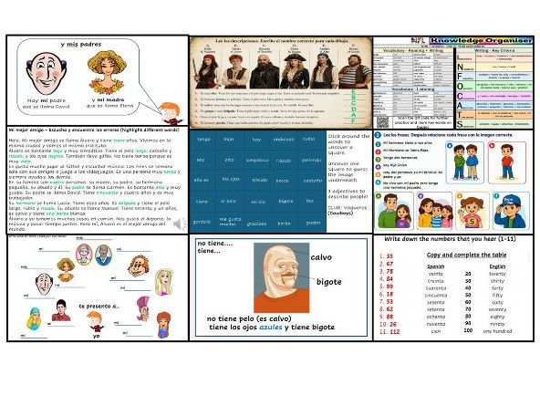 Spanish Family & Descriptions KS3