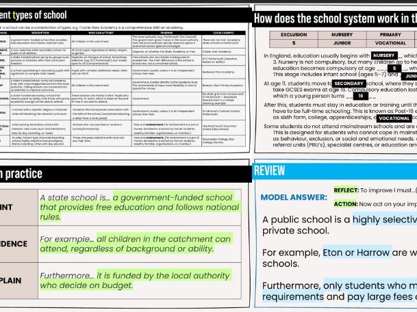SOCIOLOGY GCSE - Education (AQA/WJEC) WHOLE UNIT 18 LESSONS