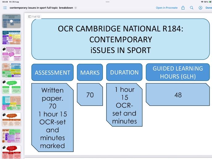 Cambridge Nationals Sport Studies – Unit R186: Contemporary Issues in Sport Complete Resource