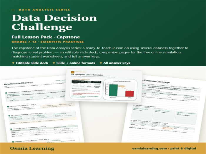 Data Decision Challenge: Full Capstone