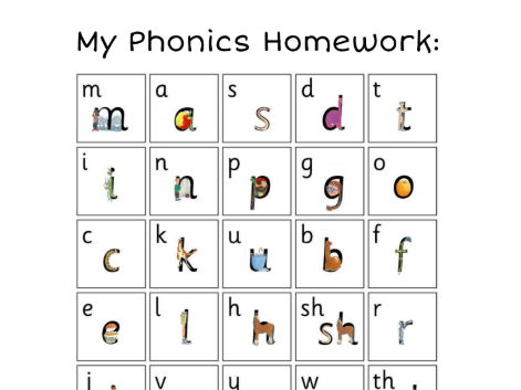 Set 1 Sounds Phonics Booklet