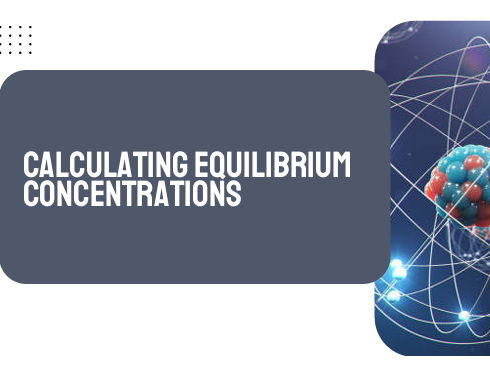 AP Chemistry Unit 7: Calculating Equilibrium Concentrations