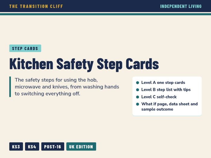Kitchen Safety Step Cards: Hob, Microwave and Knives for SEND Independent Living (KS3, KS4, Post-16)