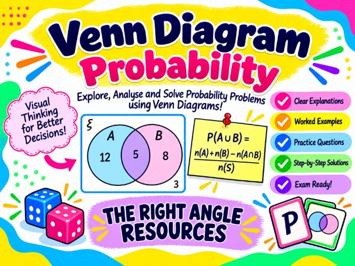 Venn Diagram Probability | IGCSE 0580 & GCSE Maths | Complete Lesson