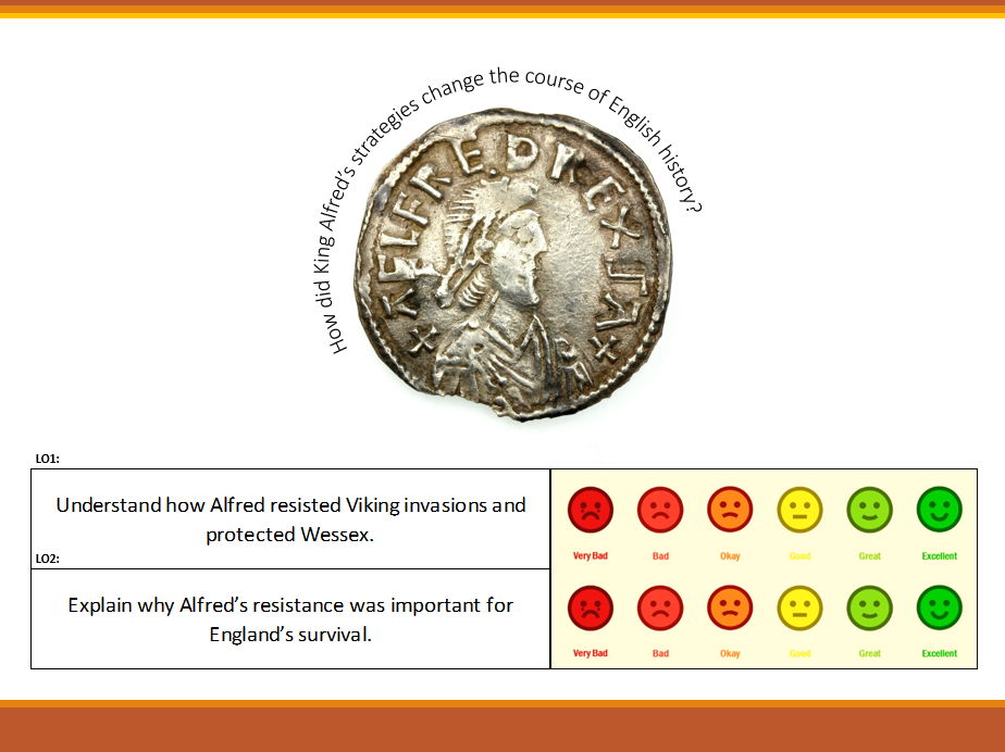 King Alfred's Resistance to the Vikings (English History - Dark Ages)