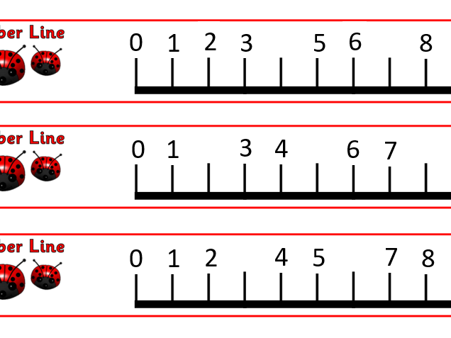 Missing number on numberline