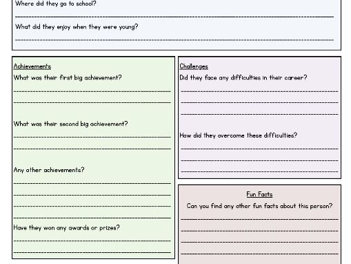 Biography Research Sheet – KS2 (Differentiated)