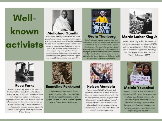 Activism Posters
