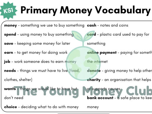 Primary Money Word Mat with Child-Friendly Definitions | PSHE Financial Education
