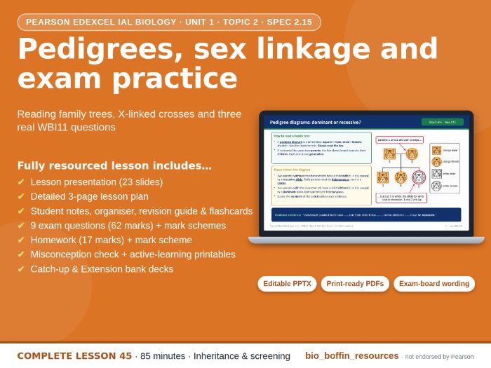 IAL Biology Edexcel – Pedigrees & Sex Linkage