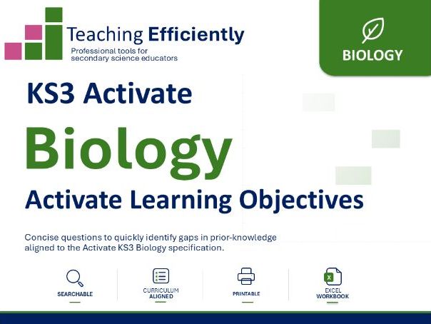 KS3 Activate Biology Learning Objectives