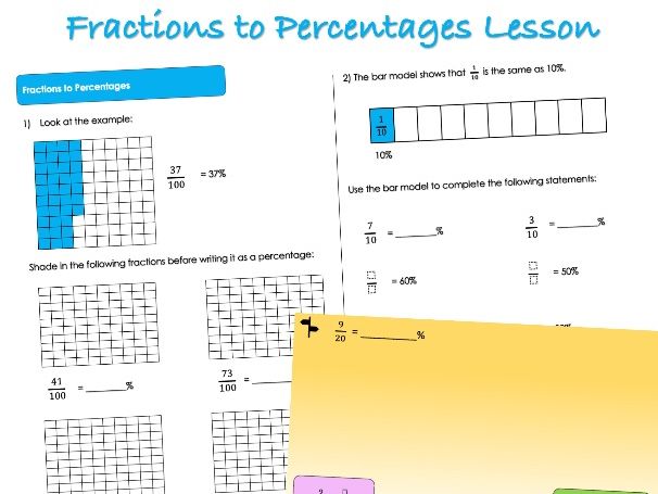 Year 6 FDP - Fractions to Percentages Lesson