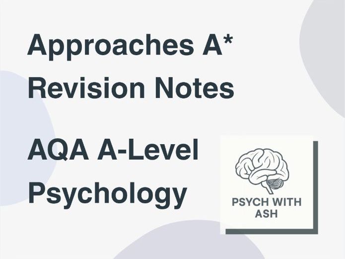 Approaches: AQA A-Level Psychology A* Revision Notes