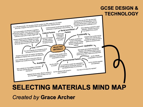 Selecting Materials mind map