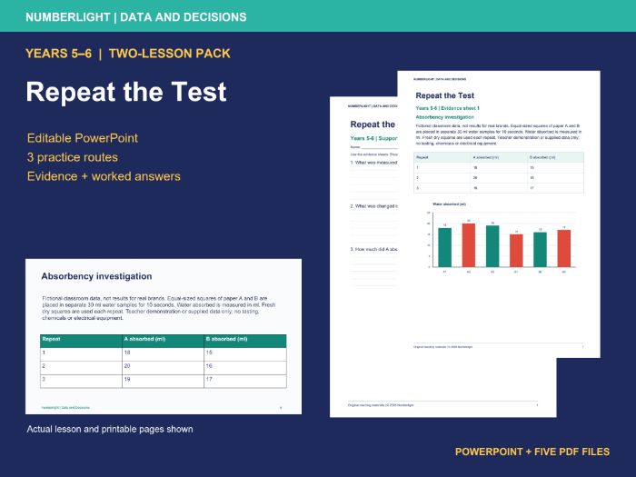 KS2 Science: Repeated Tests and Evidence Lesson Pack