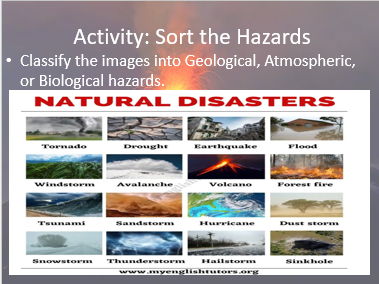 AQA GCSE Geography What are Natural Hazards?