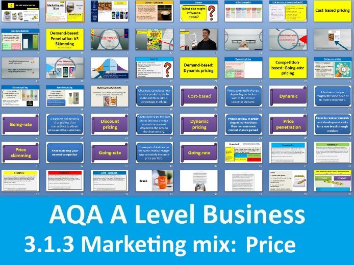 3.1.3 Marketing mix: Price - AQA A Level Business (2026)