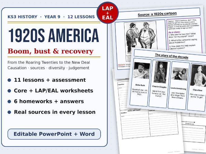 1920s America KS3 Scheme of Work – Boom, Bust and the New Deal