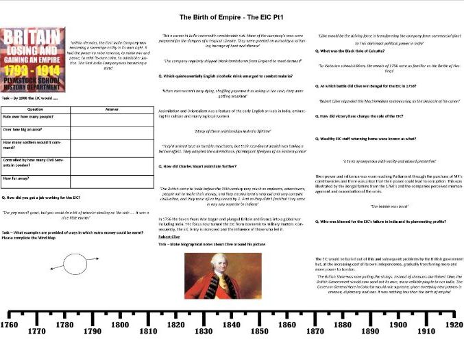 The Birth of Empire - The East India Company Episode 1  Worksheet to support the BBC Documentary