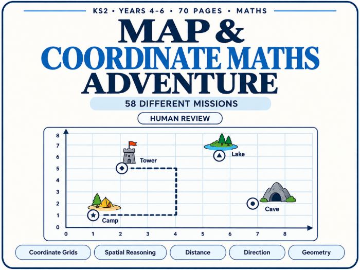 Map and Coordinate Maths Adventure | KS2 Map Skills | Years 4–6 | 70 Pages