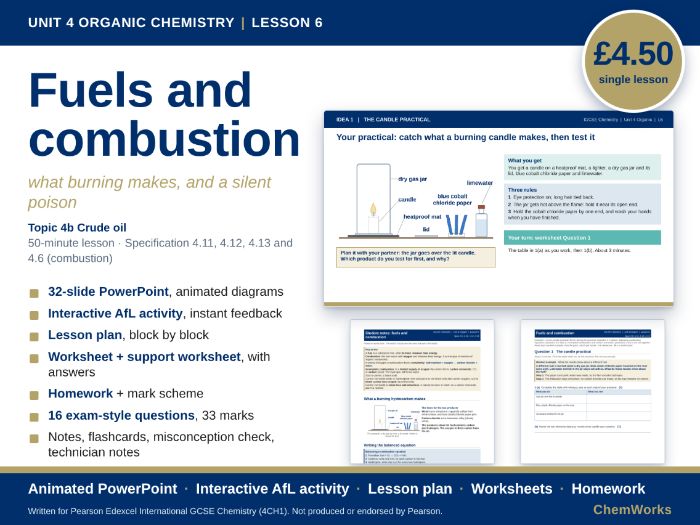 Edexcel IGCSE Chemistry Unit 4 – Organic Chemistry: Lesson 6, Fuels and Combustion