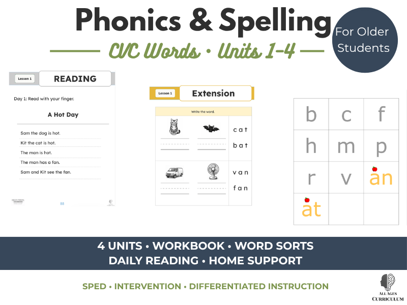 CVC Phonics & Spelling Intervention | Older Struggling Readers