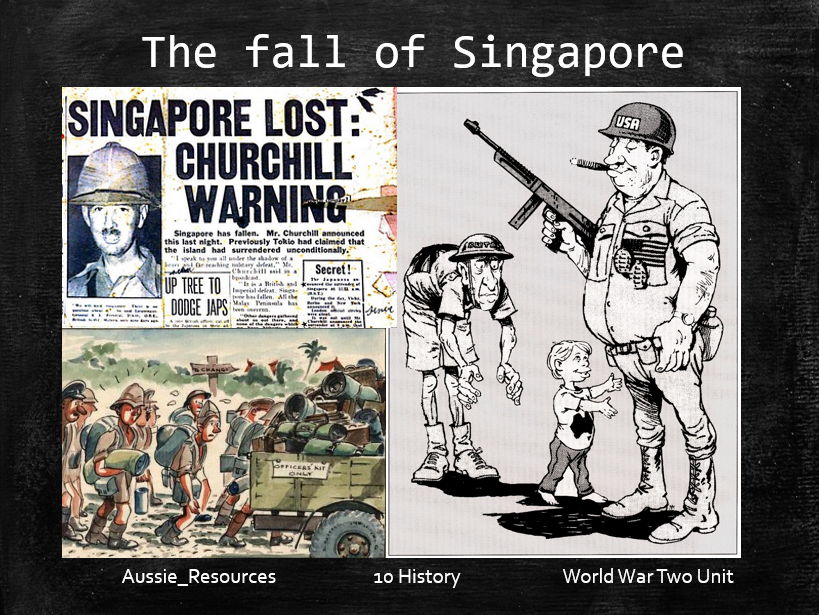 Where Australians fought during World War Two and The Fall of Singapore