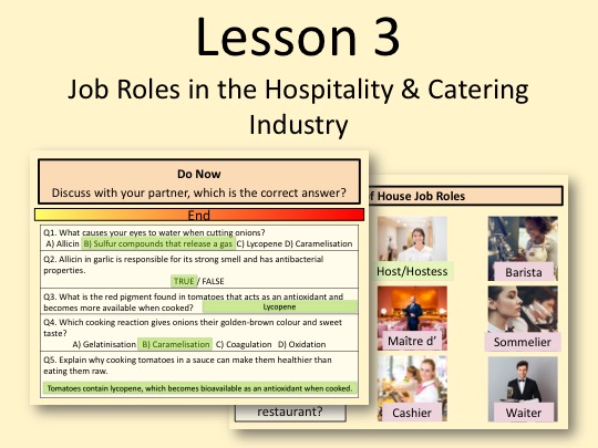 Front of House Job Roles in a Restaurant