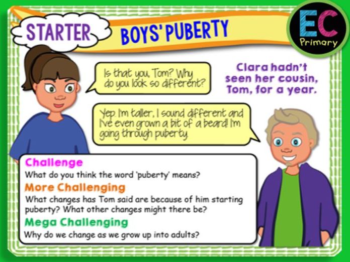 Boys' Puberty PSHE Teaching Resources
