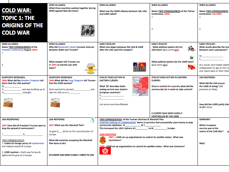 EDEXCEL 9-1GCSE - Topic 1: COLD WAR SUMMARY 'TOPIC ON A PAGE’ consolidation, revision, resource