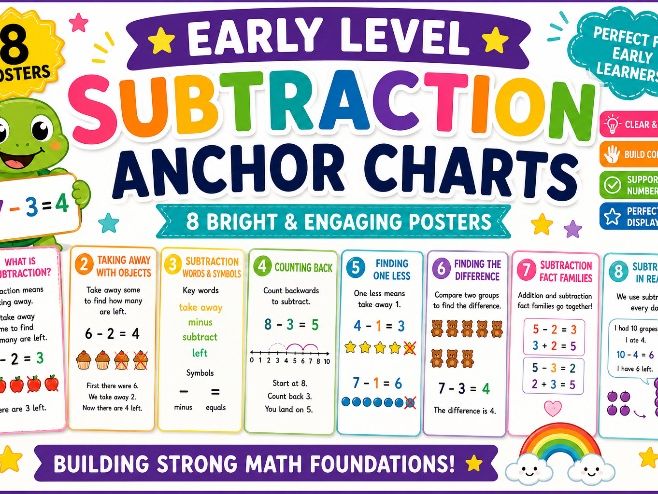 Subtraction Early Level Anchor Charts